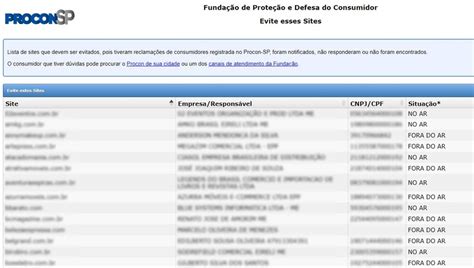 Cuidado com esses sites! Procon lista lojas online não confiáveis.